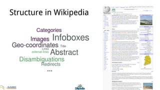 Structure in Wikipedia
bnjmbn
...