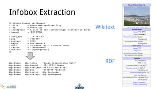 Infobox Extraction
Wikitext
RDF
 