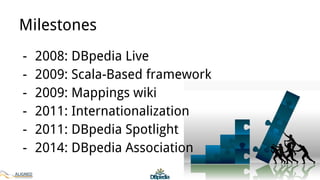 Milestones
- 2008: DBpedia Live
- 2009: Scala-Based framework
- 2009: Mappings wiki
- 2011: Internationalization
- 2011: DBpedia Spotlight
- 2014: DBpedia Association
 