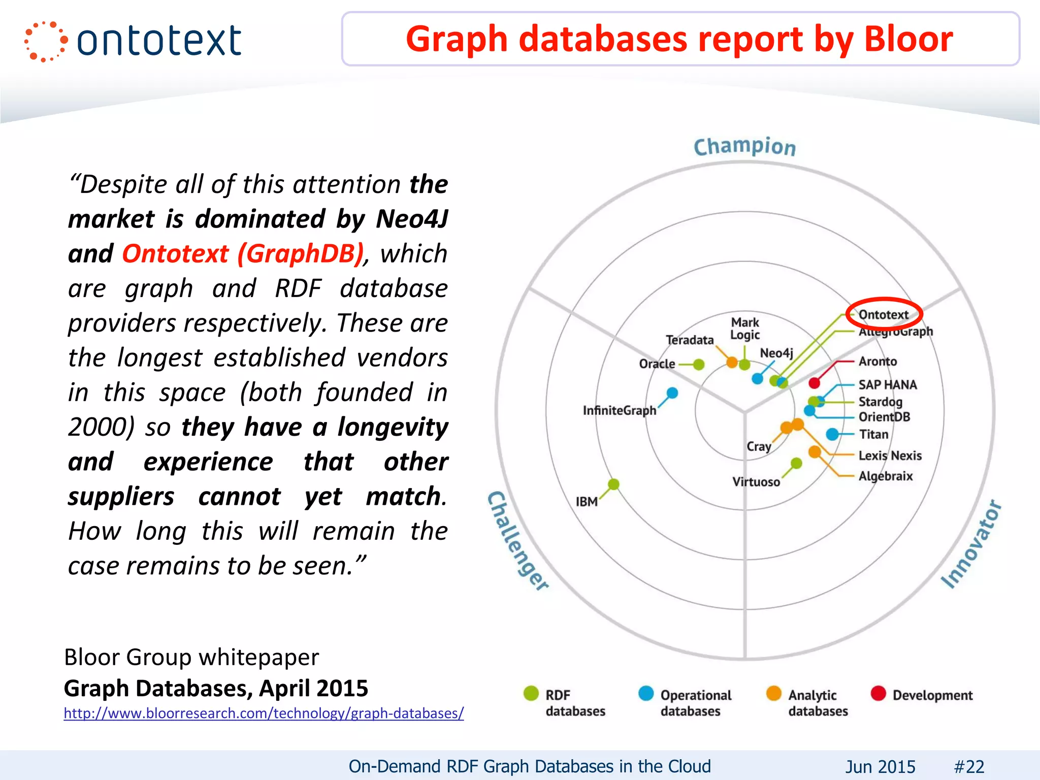 “Despite all of this attention the
market is dominated by Neo4J
and Ontotext (GraphDB), which
are graph and RDF database
providers respectively. These are
the longest established vendors
in this space (both founded in
2000) so they have a longevity
and experience that other
suppliers cannot yet match.
How long this will remain the
case remains to be seen.”
Graph databases report by Bloor
Bloor Group whitepaper
Graph Databases, April 2015
http://www.bloorresearch.com/technology/graph-databases/
#22On-Demand RDF Graph Databases in the Cloud Jun 2015
 