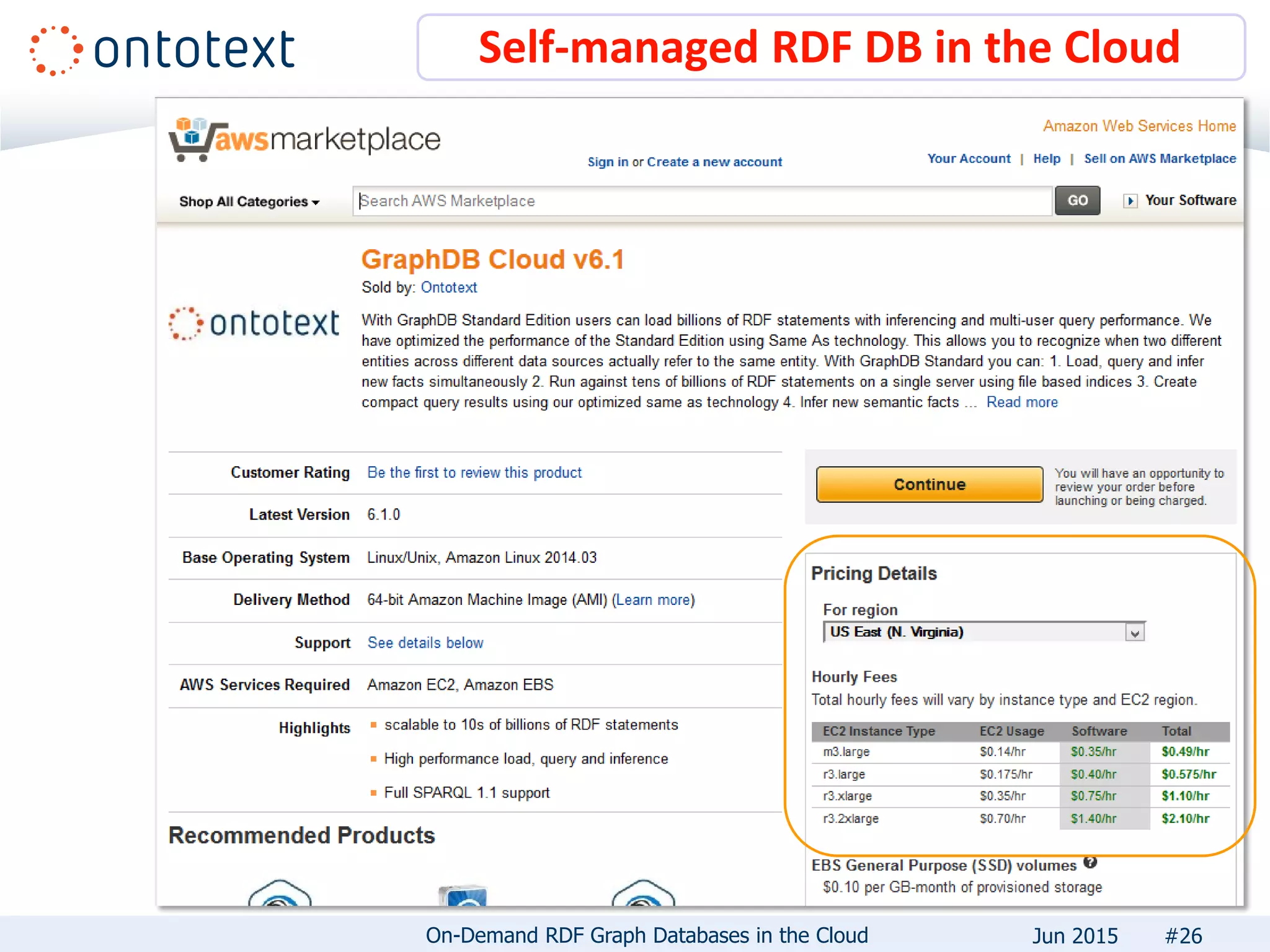 Self-managed RDF DB in the Cloud
#26On-Demand RDF Graph Databases in the Cloud Jun 2015
 