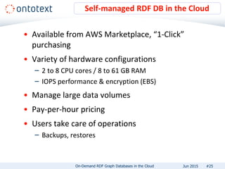 • Available from AWS Marketplace, “1-Click”
purchasing
• Variety of hardware configurations
– 2 to 8 CPU cores / 8 to 61 GB RAM
– IOPS performance & encryption (EBS)
• Manage large data volumes
• Pay-per-hour pricing
• Users take care of operations
– Backups, restores
Self-managed RDF DB in the Cloud
#25On-Demand RDF Graph Databases in the Cloud Jun 2015
 