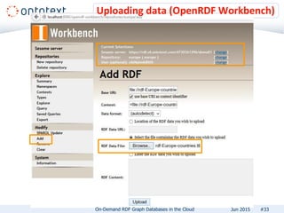 Uploading data (OpenRDF Workbench)
#33On-Demand RDF Graph Databases in the Cloud Jun 2015
 