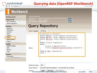 Querying data (OpenRDF Workbench)
#48On-Demand RDF Graph Databases in the Cloud Jun 2015
 