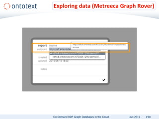 Exploring data (Metreeca Graph Rover)
#50On-Demand RDF Graph Databases in the Cloud Jun 2015
 
