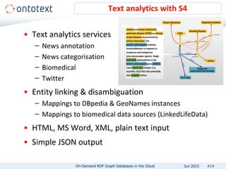 • Text analytics services
– News annotation
– News categorisation
– Biomedical
– Twitter
• Entity linking & disambiguation...
