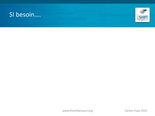 SI besoin….
Carbon Expo 2015www.theshiftproject.org
 