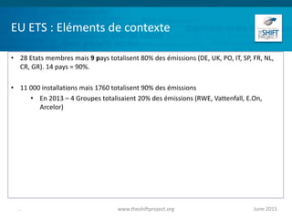 EU ETS : Eléments de contexte
• 28 Etats membres mais 9 pays totalisent 80% des émissions (DE, UK, PO, IT, SP, FR, NL,
CR, GR). 14 pays = 90%.
• 11 000 installations mais 1760 totalisent 90% des émissions
• En 2013 – 4 Groupes totalisaient 20% des émissions (RWE, Vattenfall, E.On,
Arcelor)
June 2015www.theshiftproject.org...
 