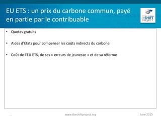 EU ETS : un prix du carbone commun, payé
en partie par le contribuable
• Quotas gratuits
• Aides d’Etats pour compenser les coûts indirects du carbone
• Coût de l’EU ETS, de ses « erreurs de jeunesse » et de sa réforme
June 2015www.theshiftproject.org...
 