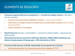ELEMENTS DE RESULTATS
• Croissance exponentielle de la complexité du « transfert du budget carbone » des Etats
vers les assujettis
o Impacts environnementaux difficiles à estimer… à quel coût complet?
o Forte prise en charge du coût du carbone par le contribuable européen (aides d’Etats,
quotas gratuits)
o Faible incitation à l’innovation
• Marché financier de type « commodities » suivi par les mêmes traders : risqué pour les
petits acteurs
• Demande (émissions) concentrée: 9/28 Etats Membres; 1800/11000 installations; qq
dizaines de gds groupes (4 top groupes = 20% émissions) en 2013;
• Un prix du CO2 commun à 28 EM, imprévisible et sans garde-fou à la baisse
o Comment planifier les investissements bas carbone ??????
June 2015www.theshiftproject.org...
 