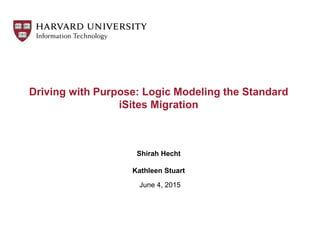 Driving with Purpose: Logic Modeling the Standard
iSites Migration
Shirah Hecht
Kathleen Stuart
June 4, 2015
 