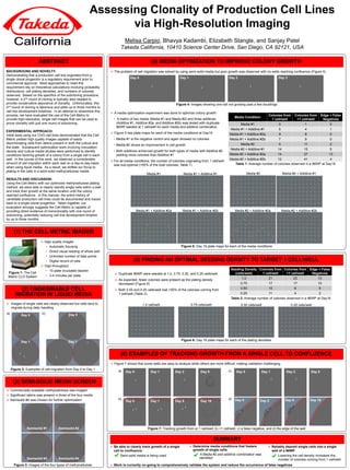 Assessing Clonality of Production Cell Lines
via High-Resolution Imaging
Melisa Carpio, Bhavya Kadambi, Elizabeth Stangle, and Sanjay Patel
Takeda California, 10410 Science Center Drive, San Diego, CA 92121, USA
ABSTRACT
BACKGROUND AND NOVELTY:
Demonstrating that a production cell line originated from a
single clonal progenitor is a regulatory requirement prior to
commercial approval. Most approaches to meet this
requirement rely on theoretical calculations involving probability
distributions, cell plating densities, and numbers of colonies
observed. Based on the specifics of the subcloning procedure,
however, a 2nd round of cloning is typically also needed to
provide conservative assurance of clonality. Unfortunately, this
2nd round of cloning is laborious and adds up to three months to
cell line development timelines. In an attempt to streamline this
process, we have evaluated the use of the Cell Metric to
provide high-resolution, single cell images that can be used to
prove clonality with just one round of subcloning.
EXPERIMENTAL APPROACH:
Initial tests using our CHO cell lines demonstrated that the Cell
Metric yielded high quality images capable of easily
discriminating cells from debris present in both the culture and
the plate. Subsequent optimization work involving inoculation
density and culture media studies were performed to identify
conditions favoring growth of a colony from a single cell in each
well. In the course of this work, we observed a considerable
amount of cell migration within each well on a day-to-day basis
when using liquid media. As a result, we shifted our focus to
plating in the cells in a semi-solid methylcellulose media.
RESULTS AND DISCUSSION:
Using the Cell Metric with our optimized methylcellulose plating
method, we were able to clearly identify single cells within a well
and track their growth at the same location until the colony
reached confluence. In this manner, the entire history of
candidate production cell lines could be documented and traced
back to a single clonal progenitor. Taken together, our
evaluation strongly suggests the Cell Metric is capable of
providing direct evidence of monoclonality with one round of
subcloning, potentially reducing cell line development timeline
by up to three months.
(1) THE CELL METRIC IMAGER
(4) MEDIA OPTIMZATION TO IMPROVE COLONY GROWTH
a) b)
SUMMARY
 Be able to clearly track growth of a single
cell to confluence
 Semi-solid media is being used
 Work is currently on-going to comprehensively validate the system and reduce the occurrence of false negatives
 High quality images
• Automatic focusing
• Direct visual reading of whole well
• Unlimited number of data points
• Digital record of cells
 High-throughput
• 10 plate incubated stacker
• 3-4 minutes per plate
Figure 1: The Cell
Metric CLD System
(2) UNDESIRABLE CELL
MIGRATION IN LIQUID MEDIA
 Images of single cells are clearly observed but cells tend to
migrate during daily handling
Day 0
Day 1
Day 0
Day 1
Figure 2: Examples of cell migration from Day 0 to Day 1
 Commercially available methylcellulose was imaged
 Significant debris was present in three of the four media
 Semisolid #4 was chosen for further optimization
Figure 3: Images of the four types of methylcellulose
(3) SEMI-SOLID MEDIA SCREEN
Semisolid #1 Semisolid #2
Semisolid #3 Semisolid #4
 The problem of cell migration was solved by using semi-solid media but poor growth was observed with no wells reaching confluence (Figure 4)
Figure 4: Images showing one cell not growing past a few doublings
Day 0 Day 1 Day 2 Day 3
 A media optimization experiment was done to optimize colony growth
• A matrix of two media (Media #1 and Media #2) and three additives
(Additive #1, Additive #2a, and Additive #2b) was tested with duplicate
96WP seeded at 1 cell/well for each media and additive combination
 Figure 5 has plate maps for each of the media conditions at Day19
• Media #1 is the negative control and again showed no colonies
• Media #2 shows an improvement in cell growth
• Both additives enhanced growth for both types of media with Additive #2
yielding more colonies than Additive #1
 For all media conditions, the number of colonies originating from 1 cell/well
was sub-optimal (<50% of the total colonies; Table 1)
Media #1 Media #1 + Additive #1
Media #1 + Additive #2a Media #1 + Additive #2b
Media #2 Media #2 + Additive #1
Media #2 + Additive #2a Media #2 + Additive #2b
Media Condition
Colonies from
1 cell/well
Colonies from
>1 cell/well
Edge + False
Negatives
Media #1 0 1 0
Media #1 + Additive #1 5 4 1
Media #1 + Additive #2a 9 8 0
Media #1 + Additive #2b 7 9 0
Media #2 5 11 2
Media #2 + Additive #1 14 15 5
Media #2 + Additive #2a 14 27 13
Media #2 + Additive #2b 12 41 4
Table 1: Average number of colonies observed in a 96WP at Day19
Figure 5: Day 19 plate maps for each of the media conditions
(5) FINDING AN OPTIMAL SEEDING DENSITY TO TARGET 1 CELL/WELL
1.0 cell/well 0.75 cells/well 0.50 cells/well 0.25 cells/well
Seeding Density
(cells/well)
Colonies from
1 cell/well
Colonies from
>1 cell/well
Edge + False
Negatives
1.0 21 23 13
0.75 17 17 10
0.50 15 9 6
0.25 11 4 2
Table 2: Average number of colonies observed in a 96WP at Day16
Figure 6: Day 16 plate maps for each of the plating densities
 Duplicate 96WP were seeded at 1.0, 0.75. 0.50, and 0.25 cells/well
 As expected, fewer colonies were present as the plating density
decreased (Figure 6)
 Both 0.50 and 0.25 cells/well had >50% of the colonies coming from
1 cell/well (Table 2)
 Determine media conditions that fosters
growth of single cells
 A Media #2 and additive combination was
identified
 Reliably deposit single cells into a single
well of a 96WP
 Lowering the cell density increases the
number of colonies coming from 1 cell/well
(6) EXAMPLES OF TRACKING GROWTH FROM A SINGLE CELL TO CONFLUENCE
Day 0 Day 1 Day 2 Day 8
Day 0 Day 1 Day 5 Day 19
a) c)
b) d)
Figure 7: Tracking growth from a) 1 cell/well, b) >1 cell/well, c) a false negative, and d) the edge of the well
Day 0 Day 1 Day 2 Day 5
Day 0 Day 2 Day 8 Day 16
 Figure 7 shows that some wells are easy to analyze while others are more difficult, making validation challenging
 