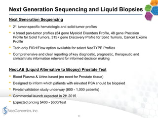Next Generation Sequencing and Liquid Biopsies
Next Generation Sequencing
• 21 tumor-specific hematologic and solid tumor profiles
• 4 broad pan-tumor profiles (54 gene Myeloid Disorders Profile, 48 gene Precision
Profile for Solid Tumors, 315+ gene Discovery Profile for Solid Tumors, Cancer Exome
Profile
• Tech-only FISH/Flow option available for select NeoTYPE Profiles
• Comprehensive and clear reporting of key diagnostic, prognostic, therapeutic and
clinical trials information relevant for informed decision making
NeoLAB (Liquid Alternative to Biopsy) Prostate Text
• Blood Plasma & Urine-based (no need for Prostate tissue)
• Designed to inform which patients with elevated PSA should be biopsied
• Pivotal validation study underway (800 - 1,000 patients)
• Commercial launch expected in 2H 2015
• Expected pricing $400 - $600/Test
11
 