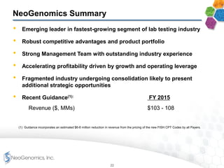 NeoGenomics Summary
• Emerging leader in fastest-growing segment of lab testing industry
• Robust competitive advantages and product portfolio
• Strong Management Team with outstanding industry experience
• Accelerating profitability driven by growth and operating leverage
• Fragmented industry undergoing consolidation likely to present
additional strategic opportunities
• Recent Guidance(1): FY 2015
Revenue ($, MMs) $103 - 108
(1) Guidance incorporates an estimated $6-8 million reduction in revenue from the pricing of the new FISH CPT Codes by all Payers.
22
 