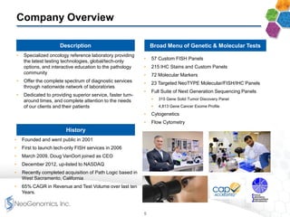 Company Overview
• Specialized oncology reference laboratory providing
the latest testing technologies, global/tech-only
options, and interactive education to the pathology
community
• Offer the complete spectrum of diagnostic services
through nationwide network of laboratories
• Dedicated to providing superior service, faster turn-
around times, and complete attention to the needs
of our clients and their patients
• Founded and went public in 2001
• First to launch tech-only FISH services in 2006
• March 2009, Doug VanOort joined as CEO
• December 2012, up-listed to NASDAQ
• Recently completed acquisition of Path Logic based in
West Sacramento, California
• 65% CAGR in Revenue and Test Volume over last ten
Years.
Description Broad Menu of Genetic & Molecular Tests
History
5
• 57 Custom FISH Panels
• 215 IHC Stains and Custom Panels
• 72 Molecular Markers
• 23 Targeted NeoTYPE Molecular/FISH/IHC Panels
• Full Suite of Next Generation Sequencing Panels
 315 Gene Solid Tumor Discovery Panel
 4,813 Gene Cancer Exome Profile
• Cytogenetics
• Flow Cytometry
 