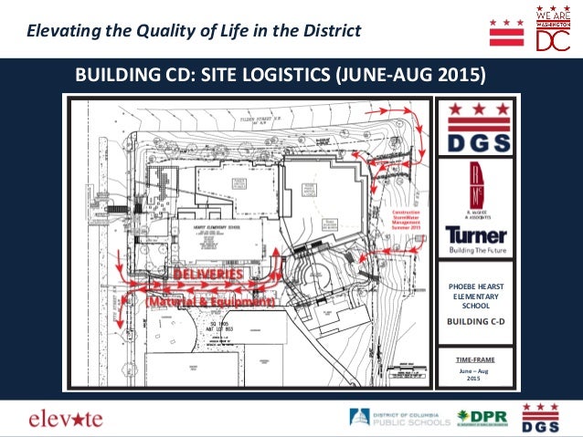 BUILDING CD: SITE LOGISTICS (JUNE-AUG 2015)
Elevating the Quality of Life in the District
Elevating the Quality of Life in...
