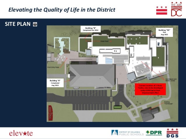 Elevating the Quality of Life in the District
Elevating the Quality of Life in the District
SITE PLAN Building “B”
Complet...