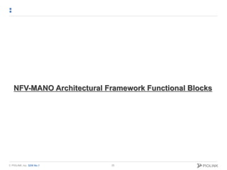 © PIOLINK, Inc. SDN No.1
NFV-MANO Architectural Framework Functional Blocks
25
 