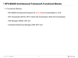 © PIOLINK, Inc. SDN No.1
NFV-MANO Architectural Framework Functional Blocks
 Functional Blocks
- NFV-MANO Architectural F...