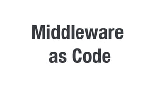 Middleware
as Code
 