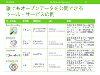 日本で広がるボトムアップ型オープンデータとその展望