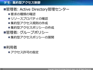 Copyright Global Knowledge Network Japan, Ltd. All Rights Reserved.
ǥ: sͥ
?: Active Directory󥿩`
?ҪηNδ_J
?꥽`ץѥƥδ_J
?sͥҎt
?sͥݥꥷ`
?: `ץݥꥷ`
?sͥݥꥷ`չ_
?
?Sɤָ
11
 