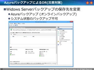 Copyright Global Knowledge Network Japan, Ltd. All Rights Reserved.
AzureХååפˤDR(ĺ)
?Widows ServerХååפαȤ
?AzureХåå (饤Хåå)
?ƥ״BΥХååײ
32
 