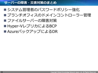 Copyright Global Knowledge Network Japan, Ltd. All Rights Reserved.
`Щ`Ϻ?ĺߤΤޤȤ
? ƥߤΥѥ`ɥݥꥷ`
? ֥եΥɥᥤ󥳥ȥ``
? ե륵`Щ`Ϻ
? Hyper-VץꥫˤBCP
? AzureХååפˤDR
33
 