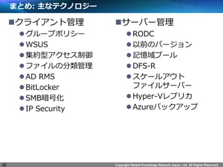 Copyright Global Knowledge Network Japan, Ltd. All Rights Reserved.
ޤȤ: ʥƥΥ`
?饤ȹ
?`ץݥꥷ`
?WSUS
?sͥ
?եη
?AD RMS
?BitLocker
?SMBŻ
?IP Security
?`Щ`
?RODC
?ǰΥЩ`
?ӛש`
?DFS-R
?`륢
ե륵`Щ`
?Hyper-Vץꥫ
?AzureХåå
35
 