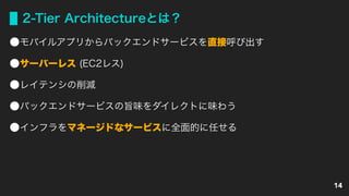 2-Tier Architectureとは？
モバイルアプリからバックエンドサービスを直接呼び出す
サーバーレス (EC2レス)
レイテンシの削減
バックエンドサービスの旨味をダイレクトに味わう
インフラをマネージドなサービスに全面的に任せる
14
 
