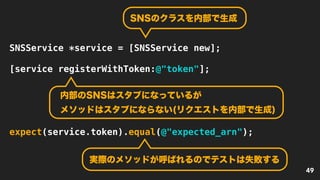 49
SNSService *service = [SNSService new];
[service registerWithToken:@"token"];
expect(service.token).equal(@"expected_arn");
SNSのクラスを内部で生成
内部のSNSはスタブになっているが
メソッドはスタブにならない(リクエストを内部で生成)
実際のメソッドが呼ばれるのでテストは失敗する
 
