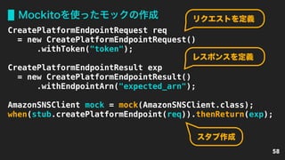 Mockitoを使ったモックの作成
58
CreatePlatformEndpointRequest req
= new CreatePlatformEndpointRequest()
.withToken("token");
CreatePlatformEndpointResult exp
= new CreatePlatformEndpointResult()
.withEndpointArn("expected_arn");
AmazonSNSClient mock = mock(AmazonSNSClient.class);
when(stub.createPlatformEndpoint(req)).thenReturn(exp);
リクエストを定義
レスポンスを定義
スタブ作成
 