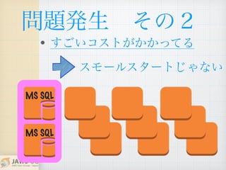 問題発生 その２
• すごいコストがかかってる
スモールスタートじゃない
MS SQL
MS SQL
 