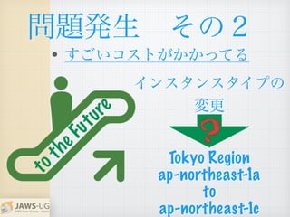 問題発生 その２
• すごいコストがかかってる
インスタンスタイプの
変更
to the Future
Tokyo Region
ap-northeast-1a
to
ap-northeast-1c
 