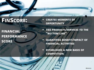 FINSCORE:
FINANCIAL
PERFORMANCE
SCORE
 CREATES MOMENTS OF
OPPORTUNITY
 TIES PRODUCTS/SERVICES TO THE
“BOTTOM LINE”
 QUA...