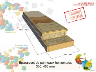 Épaisseurs de panneaux horizontaux
300, 450 mm
700 - 1300
1500 - 4500
7
 