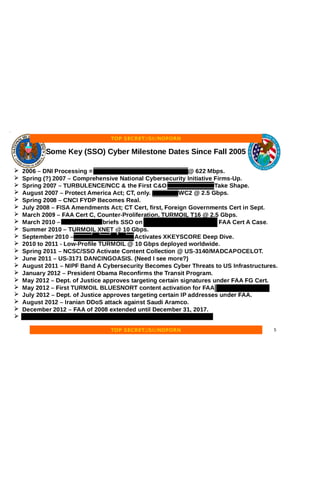 TOP SECRET//SI//NOFORN
>
>
>
>
>
>
>
>
>
>
>
>
>
>
>
>
>
>
>
>
>
¿Some Key (SSO) Cyber Milestone Dates Since Fall 2005
2006 - DNI Processing 622 Mbps.
Spring (?) 2007 - Comprehensive National Cybersecurity Initiative Firms-Up.
Spring 2007 - TURBULENCE/NCC & the First Shape.
August 2007 - Protect America Act; CT, only. @ 2.5 Gbps.
Spring 2008 - CNCI FYDP Becomes Real.
July 2008 - FISA Amendments Act; CT Cert, first, Foreign Governments Cert in Sept.
March 2009 - FAA Cert C, Counter-ProliferationJjJRM^ Gbps.
March 2010 - ^ ^ ^ ^ ^ ^ • b r i e f s SSO o n ^ ^ ^ ^ ^ ^ ^ ^ ^ ^ ^ ^ f FAA Cert A Case.
Summer 2010 - TURMOI^(NE^c^XK5bps.
September 2010 Activates XKEYSCORE Deep Dive.
2010 to 2011 - Low-Profile TURMOIL @ 10 Gbps deployed worldwide.
Spring 2011 - NCSC/SSO Activate Content Collection @ US-3140/MADCAPOCELOT.
June 2011 - US-3171 DANCINGOASIS. (Need I see more?)
August 2011 - NIPF Band A Cybersecurity Becomes Cyber Threats to US Infrastructures.
January 2012 - President Obama Reconfirms the Transit Program.
May 2012 - Dept. of Justice approves targeting certain signatures under FAA FG Cert.
May 2012 - First TURMOIL BLUESNORT content activation for FAA|
July 2012 - Dept. of Justice approves targeting certain IP addresses under FAA.
August 2012 - Iranian DDoS attack against Saudi Aramco.
December 2012 - FAA of 2008 extended until December 31, 2017.
TOP SECRET//SI//NOFORN 5
 