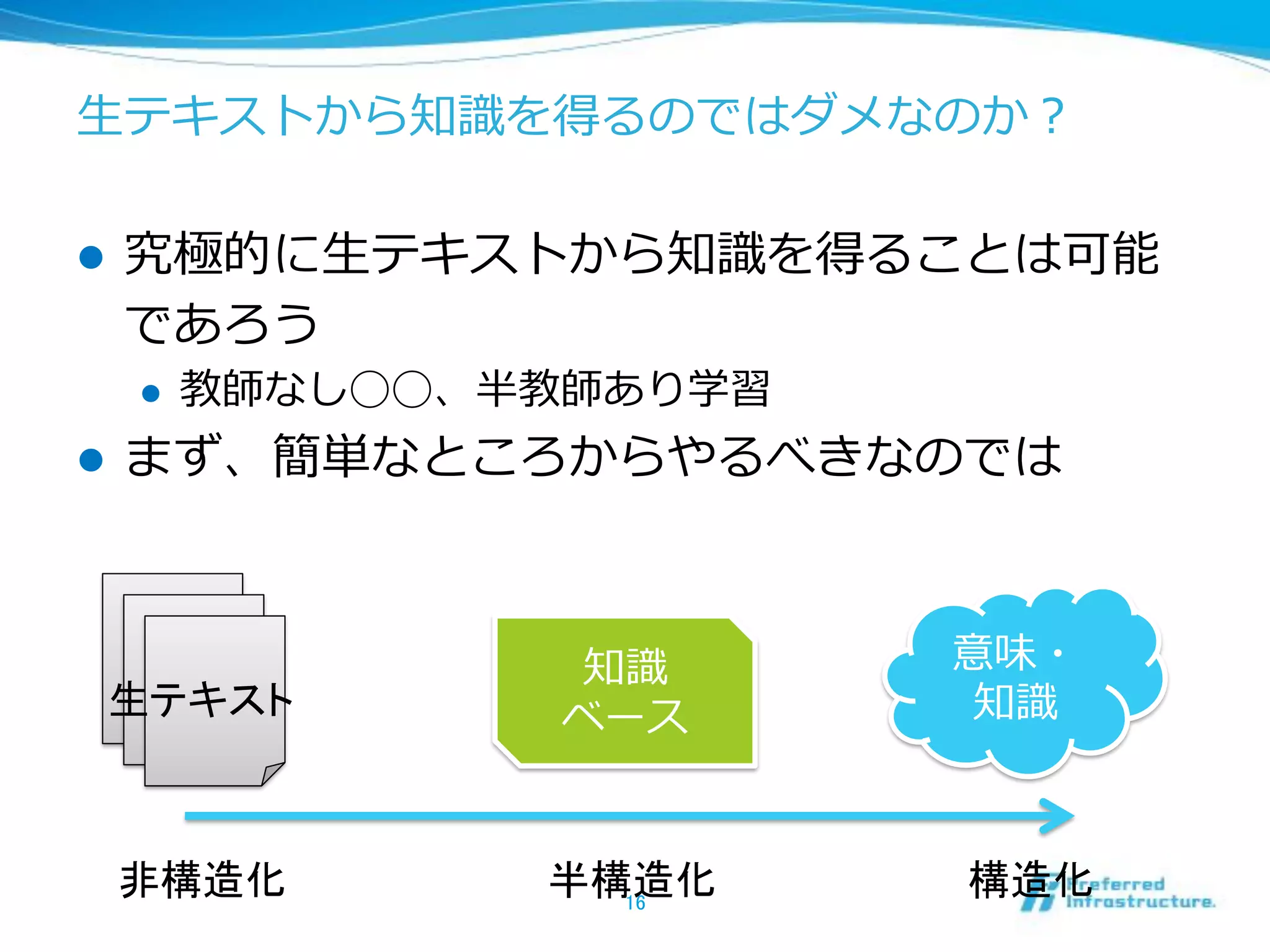 -‐‑‒
! 
! 
! 
 