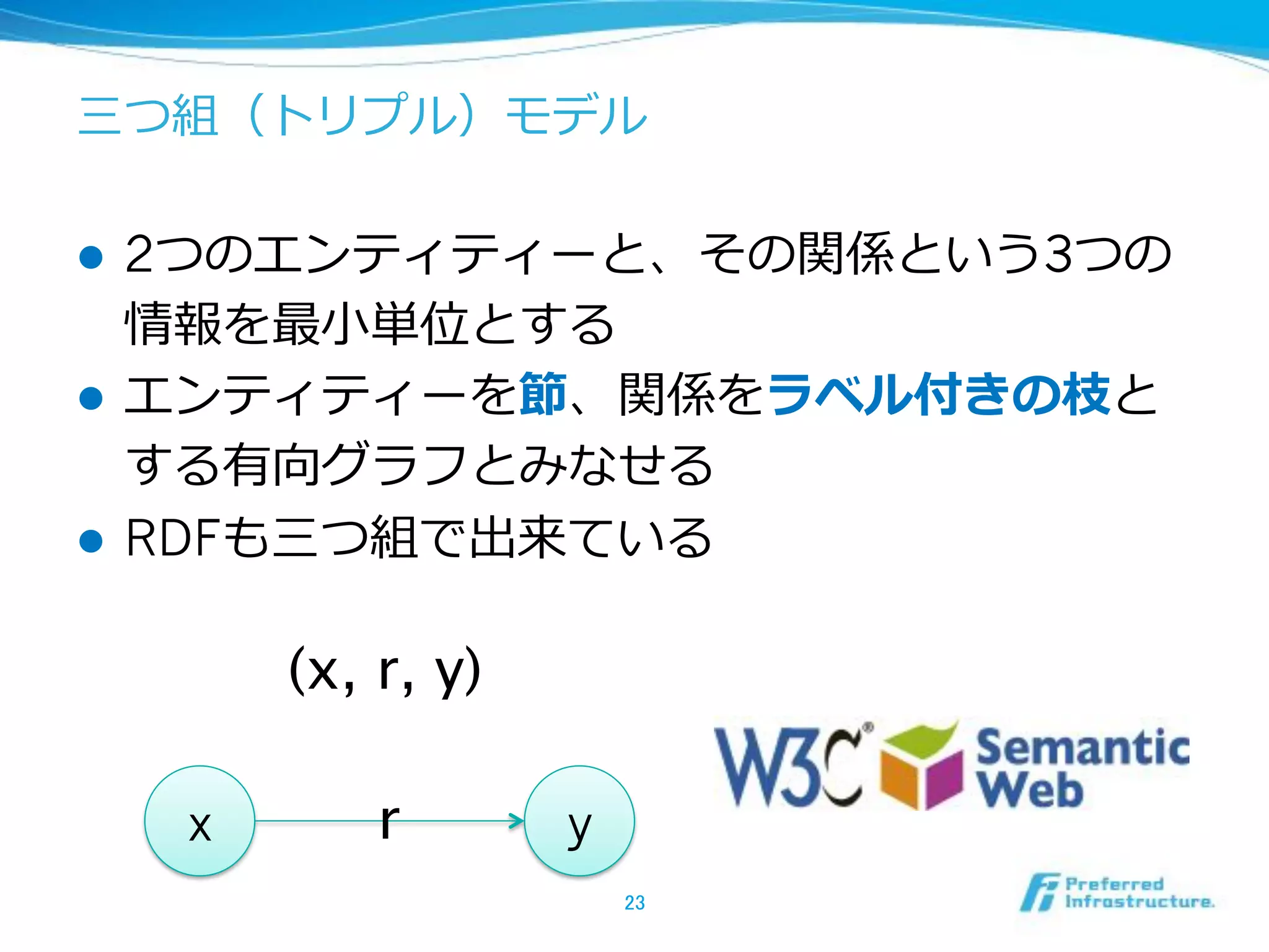 1
!  2 t t 3
!  t t
!  RDF
(x, r, y)
x yr
 