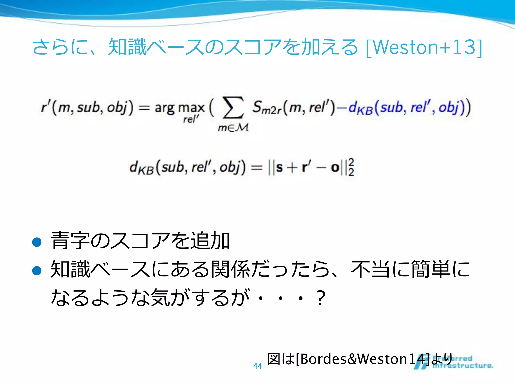 [Weston+13]
! 
! 
-‐‑‒
[Bordes&Weston14]
 