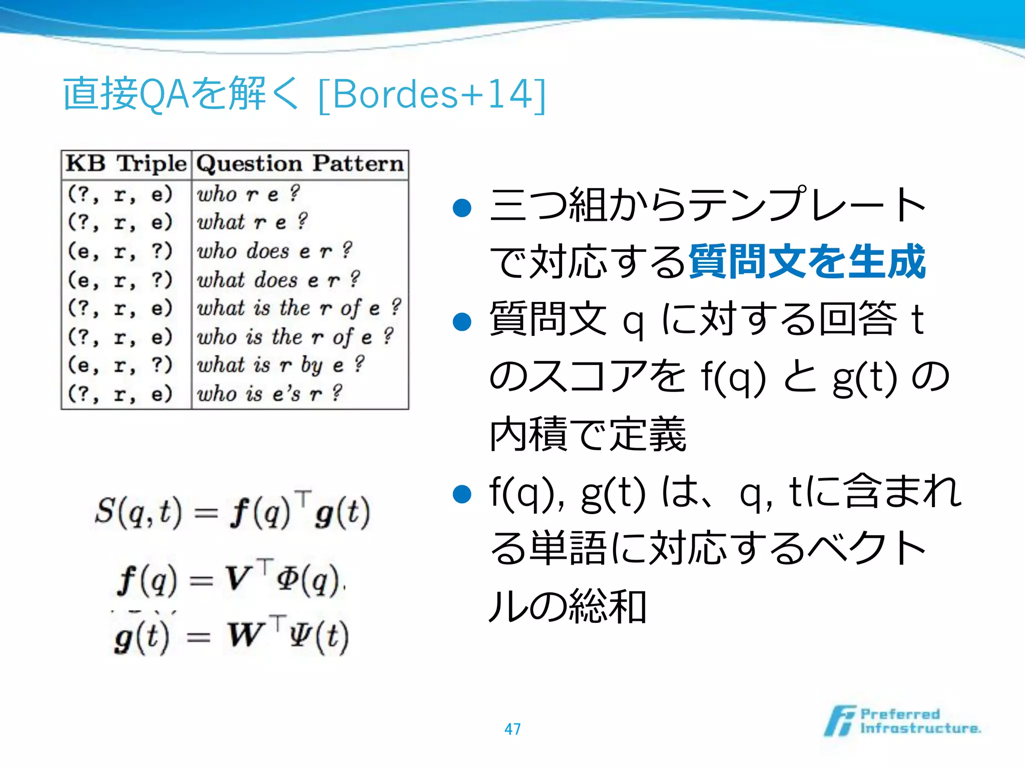 QA [Bordes+14]
! 
!  q t
f(q) g(t)
!  f(q), g(t) q, t
 