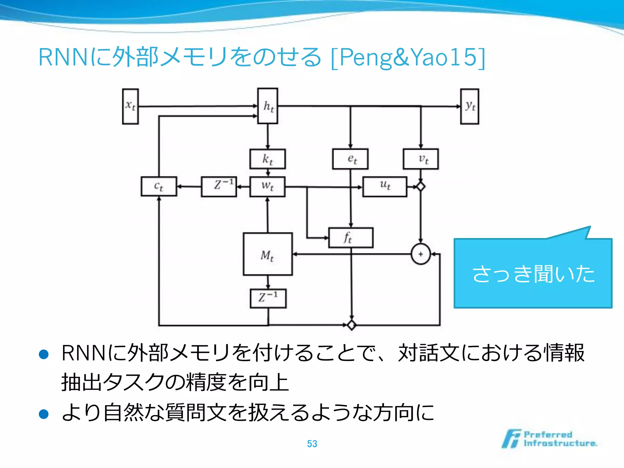 RNN [Peng&Yao15]
!  RNN
! 
 