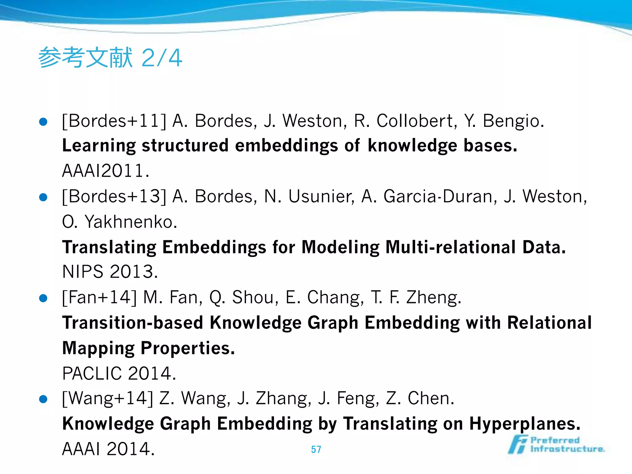 2/4
!  [Bordes+11] A. Bordes, J. Weston, R. Collobert, Y. Bengio.
Learning structured embeddings of knowledge bases.
AAAI2011.
!  [Bordes+13] A. Bordes, N. Usunier, A. Garcia-Duran, J. Weston,
O. Yakhnenko.
Translating Embeddings for Modeling Multi-relational Data.
NIPS 2013.
!  [Fan+14] M. Fan, Q. Shou, E. Chang, T. F. Zheng.
Transition-based Knowledge Graph Embedding with Relational
Mapping Properties.
PACLIC 2014.
!  [Wang+14] Z. Wang, J. Zhang, J. Feng, Z. Chen.
Knowledge Graph Embedding by Translating on Hyperplanes.
AAAI 2014.
 
