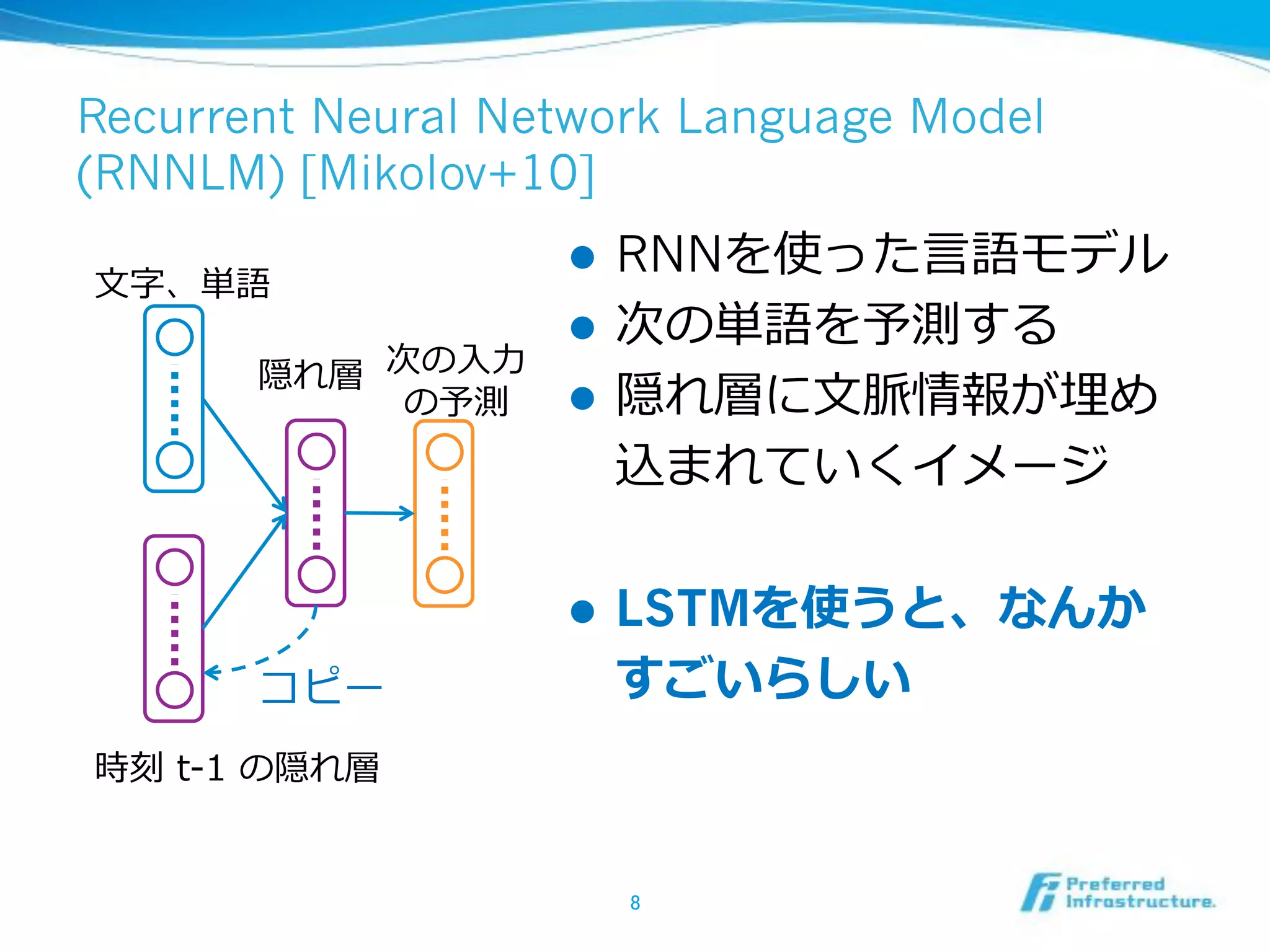 Recurrent Neural Network Language Model
(RNNLM) [Mikolov+10]
!  RNN
! 
! 
!  LSTM
 