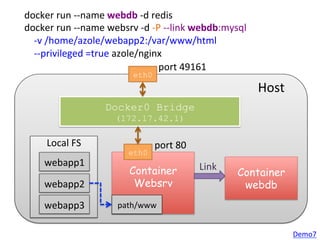 Container
Websrv
Docker0 Bridge
(172.17.42.1)
docker	
  run	
  -­‐-­‐name	
  webdb	
  -­‐d	
  redis	
  
docker	
  run	
  -­‐-­‐name	
  websrv	
  -­‐d	
  -­‐P	
  -­‐-­‐link	
  webdb:mysql	
  	
  
	
  	
  	
  	
  -­‐v	
  /home/azole/webapp2:/var/www/html	
  	
  
	
  	
  	
  	
  -­‐-­‐privileged	
  =true	
  azole/nginx
eth0
eth0
Host
port	
  80
port	
  49161
Link
Local	
  FS
webapp1
webapp2
webapp3
 path/www
Container
webdb
Demo7	
  
 