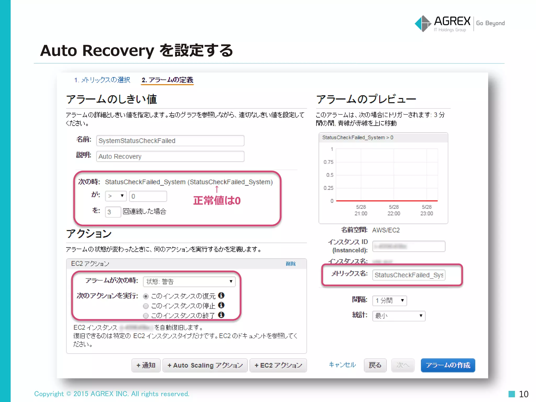 Copyright © 2015 AGREX INC. All rights reserved. 10
Auto Recovery を設定する
↑
正常値は0
 