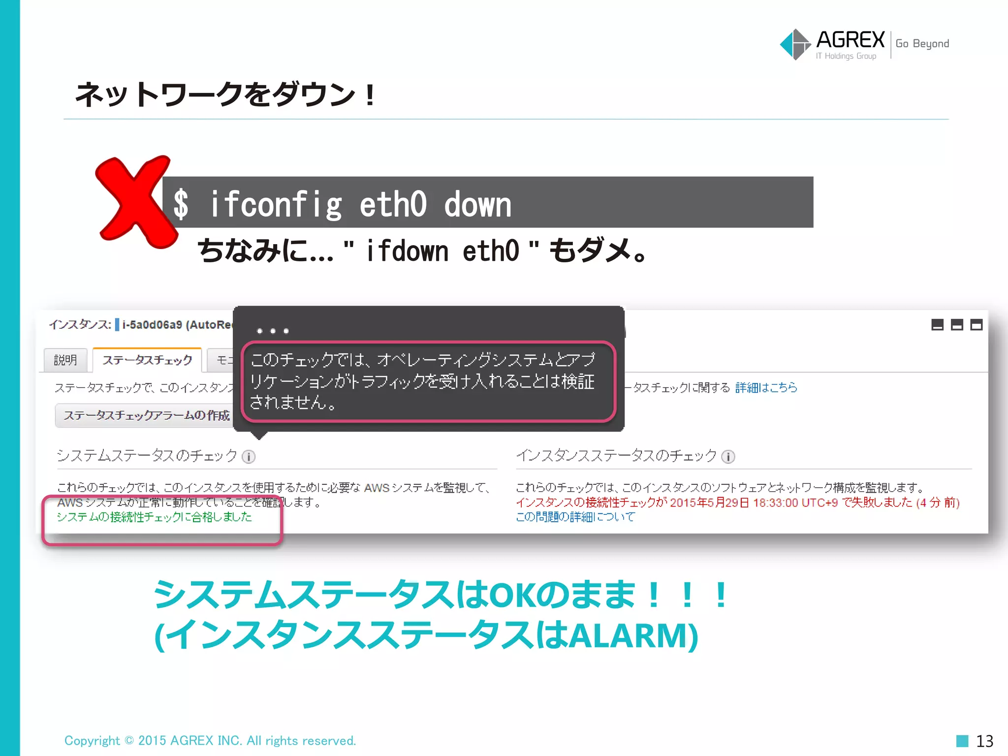 Copyright © 2015 AGREX INC. All rights reserved. 13
システムステータスはOKのまま！！！
(インスタンスステータスはALARM)
ネットワークをダウン！
$ ifconfig eth0 down
ちなみに… " ifdown eth0 " もダメ。
 