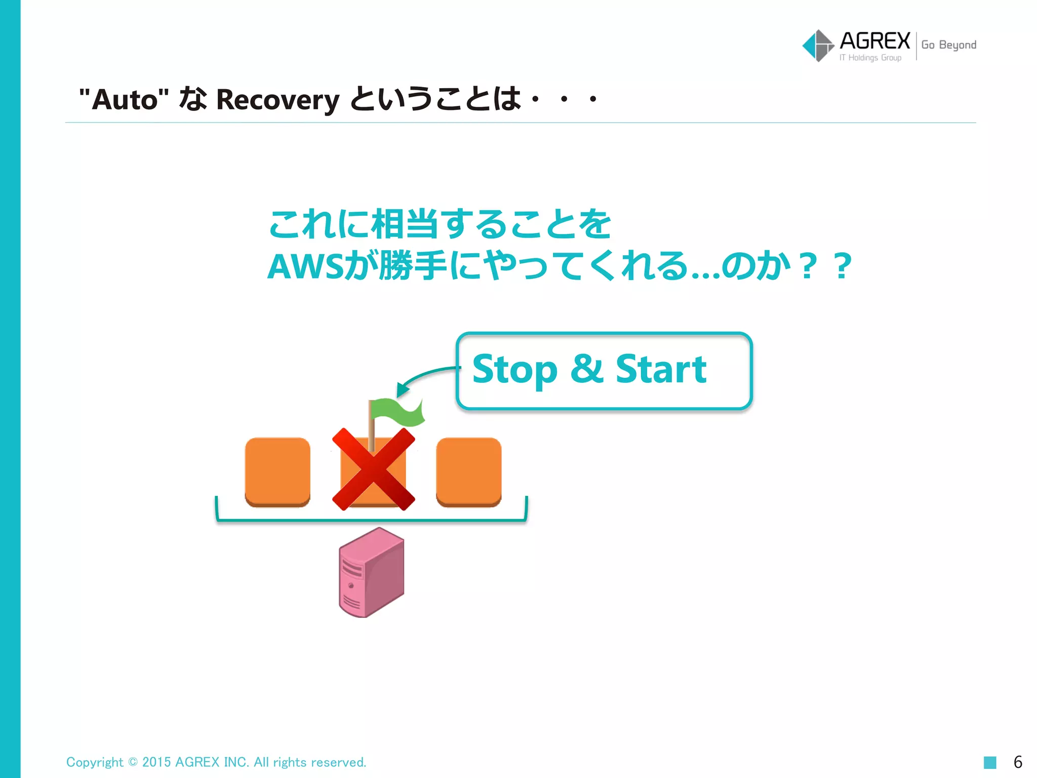 Copyright © 2015 AGREX INC. All rights reserved. 6
"Auto" な Recovery ということは・・・
Stop & Start
これに相当することを
AWSが勝手にやってくれる…のか？？
 