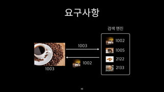 1002
1005
2122
2133
1003
1003
1002
검색 엔진
 