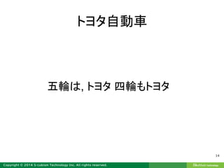 トヨタ自動車
14
五輪は, トヨタ 四輪もトヨタ
 